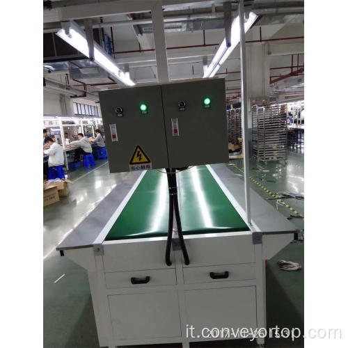 Automation Double Belt Conveyor